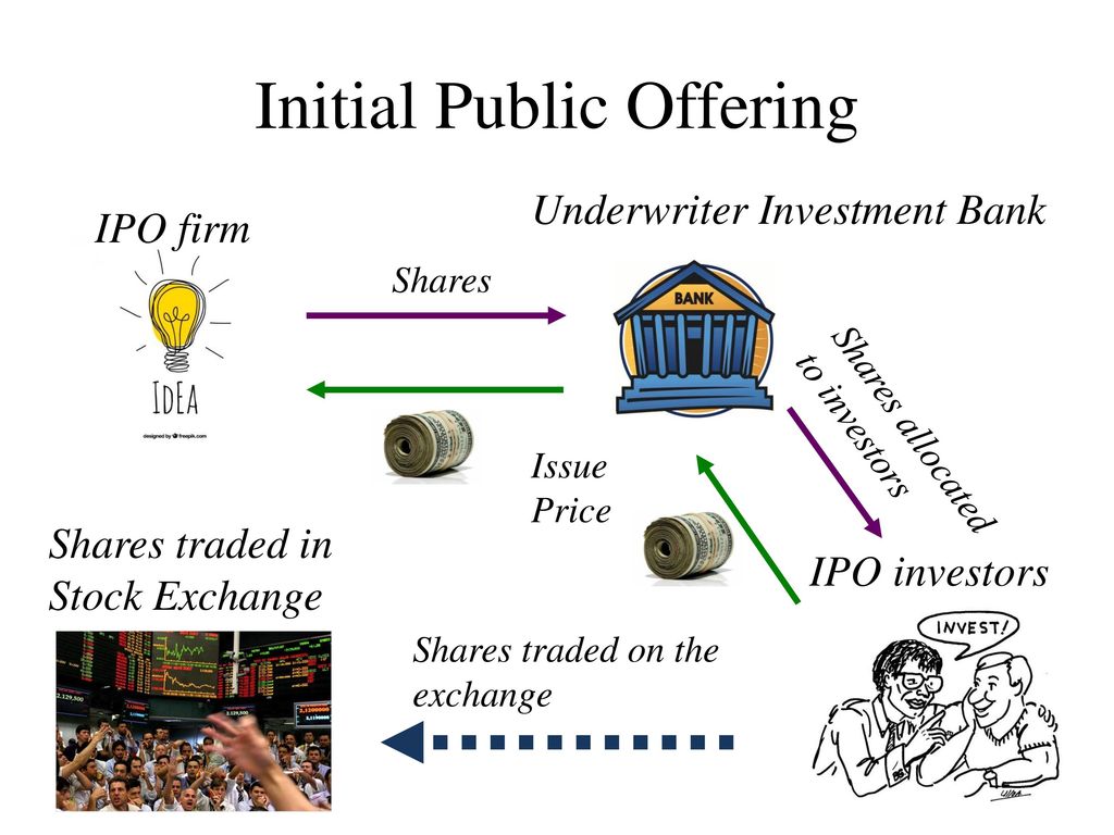 how are ipo shares allocated
